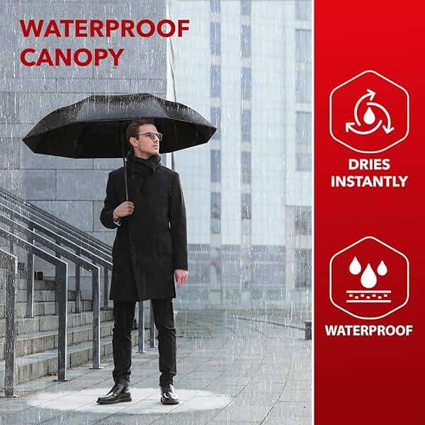 Repel Windproof Travel Umbrella - Compact & Withstands Winds up to 100MPH , Strongest Premium Auto Folding Umbrella for Rain and Sun - Durable, Light & Portable for Women & Men , Fits Backpack & Cars - Image 7