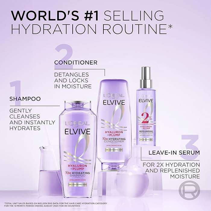 L'Oreal Paris Elvive Hyaluron Plump Shampoo and Conditioner Set for Dry, Dehydrated Hair, 72H Hydrating Hair Care, Infused with Hyaluronic Acid Complex, 53 Fl Oz Set - Image 10