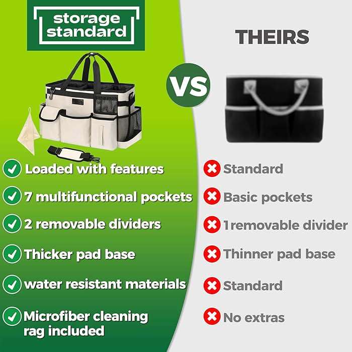 Cleaning Caddy Organizer with Handle - Large Caddy Bag for House & Bathroom Cleaning Supplies, 15 x 8 x 10.5 inches Cleaning Supply Caddy, Housekeeping Tote with Adjustable Strap - Beige - Image 3