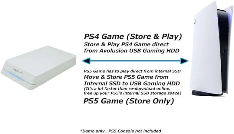 Avolusion HDDGear Pro 8TB 7200RPM USB 3.0 External Gaming Hard Drive (for PS5) White (Renewed) - Image 3