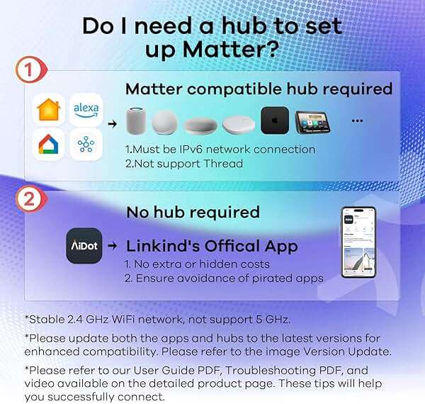 Linkind Matter Smart Light Bulb, BR30 Smart Bulbs, Recessed LED Color Changing Light Bulbs RGBTW, E26 Smart Flood Light Bulbs 650LM 60W Work with Alexa, Apple Home, Google Home, SmartThings, 4Pack - Image 3