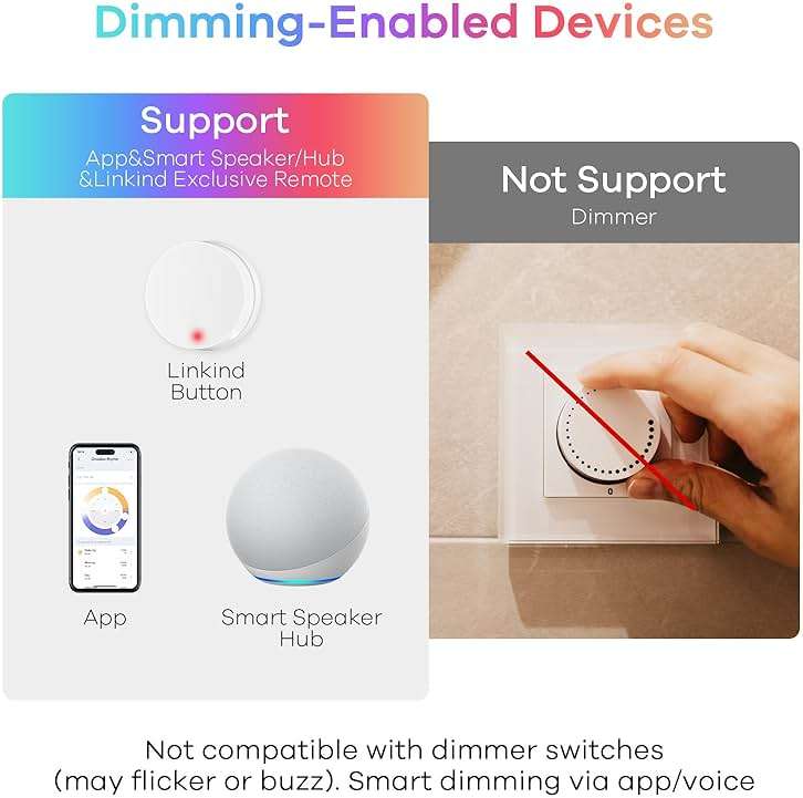 Linkind Matter Smart Light Bulb, BR30 Smart Bulbs, Recessed LED Color Changing Light Bulbs RGBTW, E26 Smart Flood Light Bulbs 650LM 60W Work with Alexa, Apple Home, Google Home, SmartThings, 4Pack - Image 4