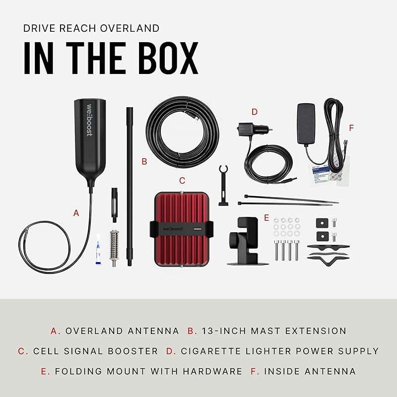 weBoost Drive Reach Overland - Cell Phone Signal Booster for Off Road Vehicles | Boosts 5G & 4G LTE for All U.S. Carriers - Verizon, AT&T, T-Mobile & More | Made in The U.S. | FCC Approved - Image 10