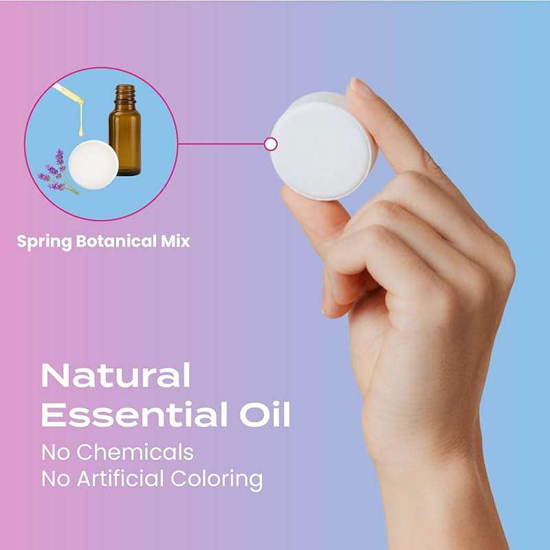 Body Restore Shower Steamers Aromatherapy 6 Pack – Fathers Day Gift for Dad, Birthday Gifts for Women & Men, Spa Stress Relief & Relaxation Self Care Gifts – Premium Bloom Essential Oil Tablets - Image 2