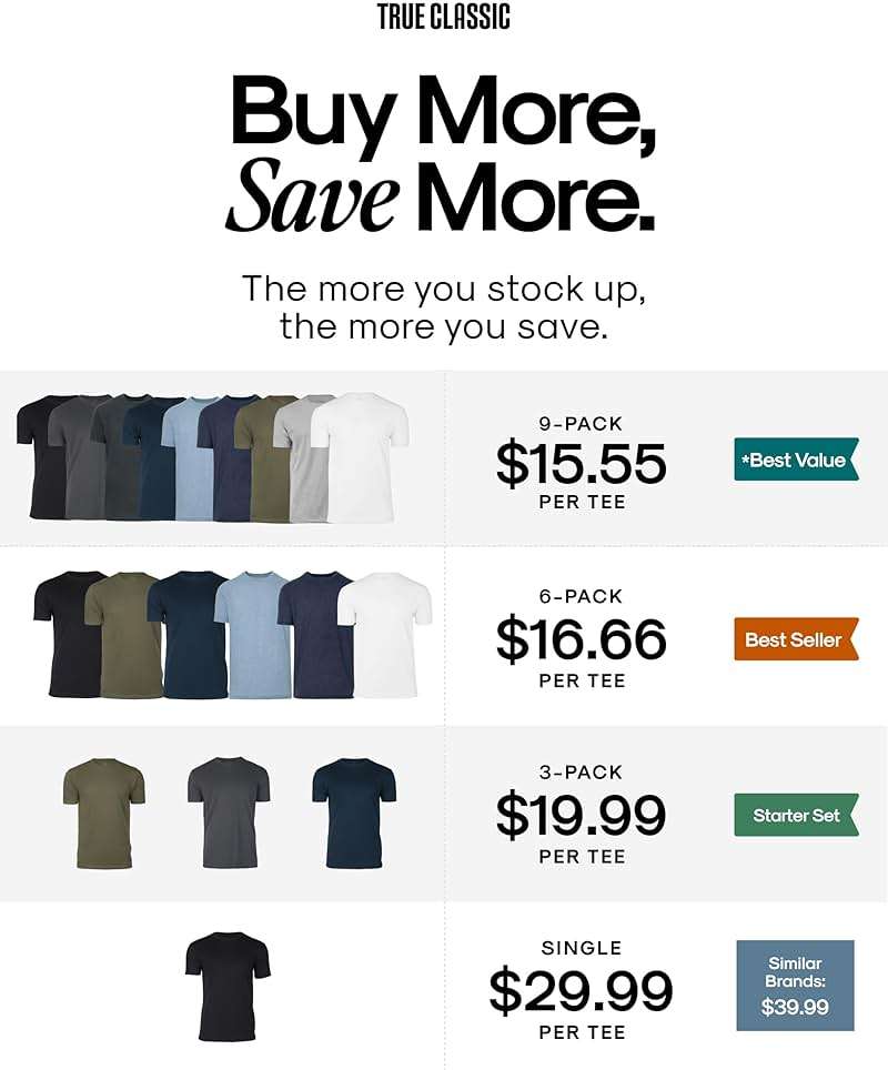 True Classic Mens T-Shirts – Short Sleeve Crew Neck T Shirts for Man, Cotton Blend Plain Novelty Men's T-Shirts - Image 3