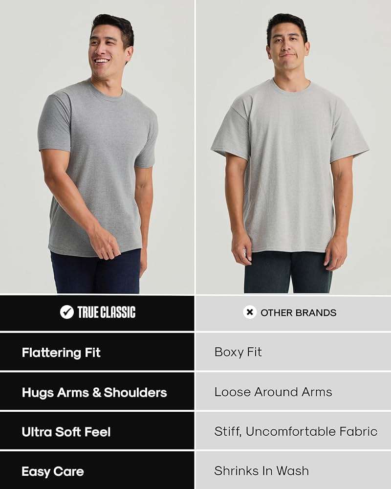True Classic Mens T-Shirts – Short Sleeve Crew Neck T Shirts for Man, Cotton Blend Plain Novelty Men's T-Shirts - Image 7