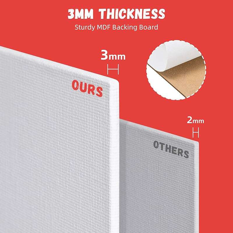 Simetufy 72 Pack Small Canvas Boards for Painting 5 x 7 inch, Flat Canvas Panels for Kids- Gesso Primed Acid-Free 100% Cotton for Acrylics Oil Watercolor Tempera Paints - Image 3