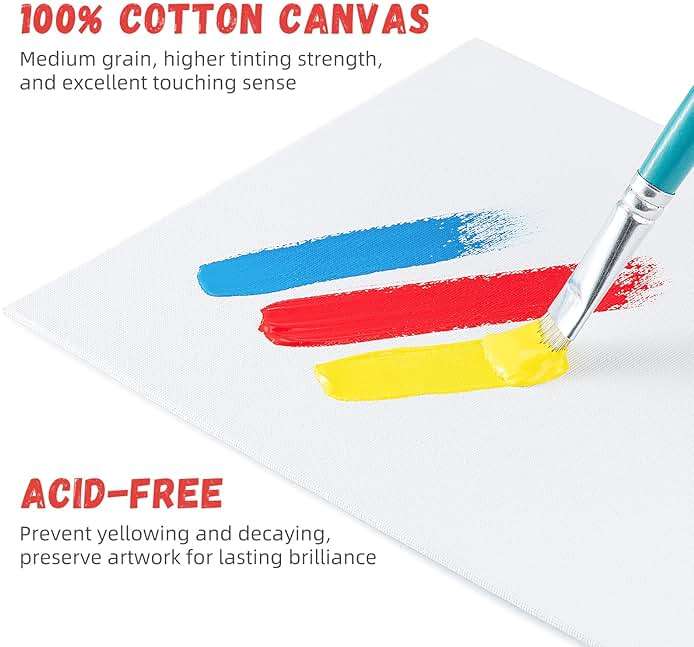 Simetufy 12 Pack 8x10 Canvas Boards for Painting, Blank Flat Canvas Panels Art Painting Supplies - Gesso Primed 100% Cotton for Acrylic Oil Watercolor Tempera Paint - Image 5