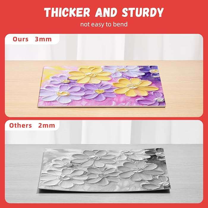 Simetufy 12 Pack 8x10 Canvas Boards for Painting, Blank Flat Canvas Panels Art Painting Supplies - Gesso Primed 100% Cotton for Acrylic Oil Watercolor Tempera Paint - Image 6
