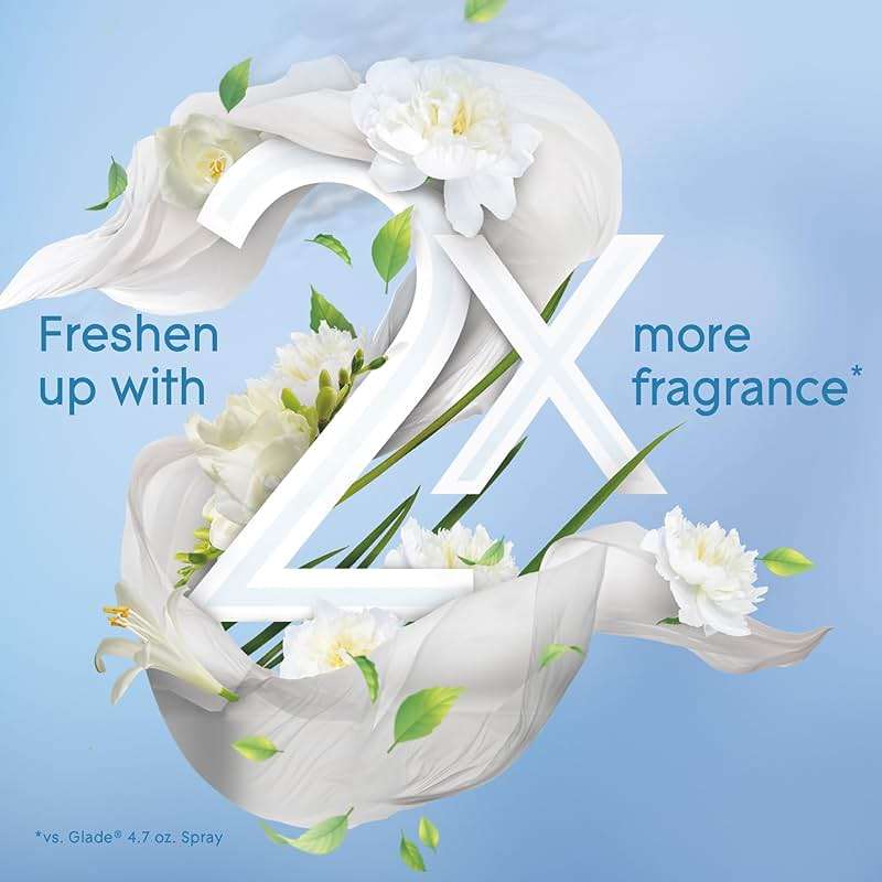 Glade Air Freshener Room Spray, Clean Linen, 8.3 oz, 6 Count - Image 8