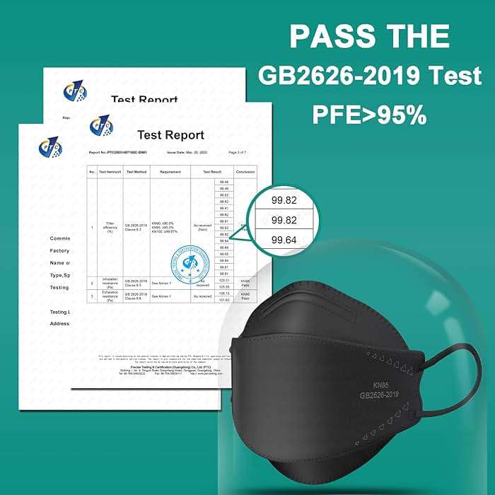 MGEIIRD KN95 Face Masks for Adults 50 Pcs, Individually Wrapped, 5-Ply Black Disposable Face Mask Against PM 2.5 Smoke & Dust, Filtration Efficiency 95% - Image 2