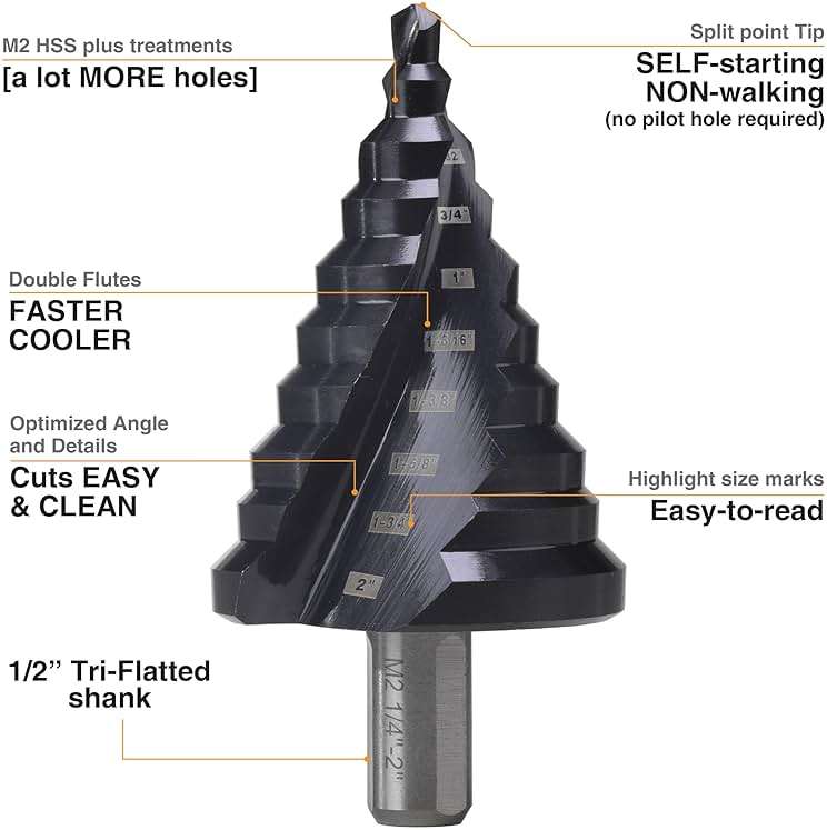 Jerax tools 1/4 to 2 Inch Step Drill Bit Spiral Grooved Double Fluted, Large M2 High Speed Steel Drill bits for Hole Drilling in Stainless Steel, Copper, Aluminum, Wood, Plastic - Image 2