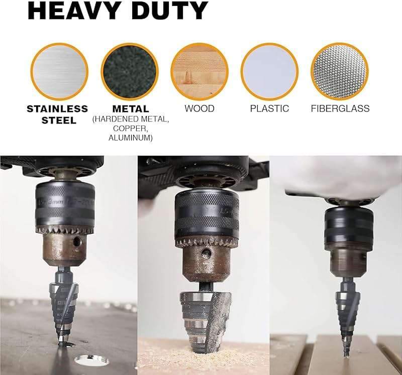 Jerax tools 1/4 to 2 Inch Step Drill Bit Spiral Grooved Double Fluted, Large M2 High Speed Steel Drill bits for Hole Drilling in Stainless Steel, Copper, Aluminum, Wood, Plastic - Image 5