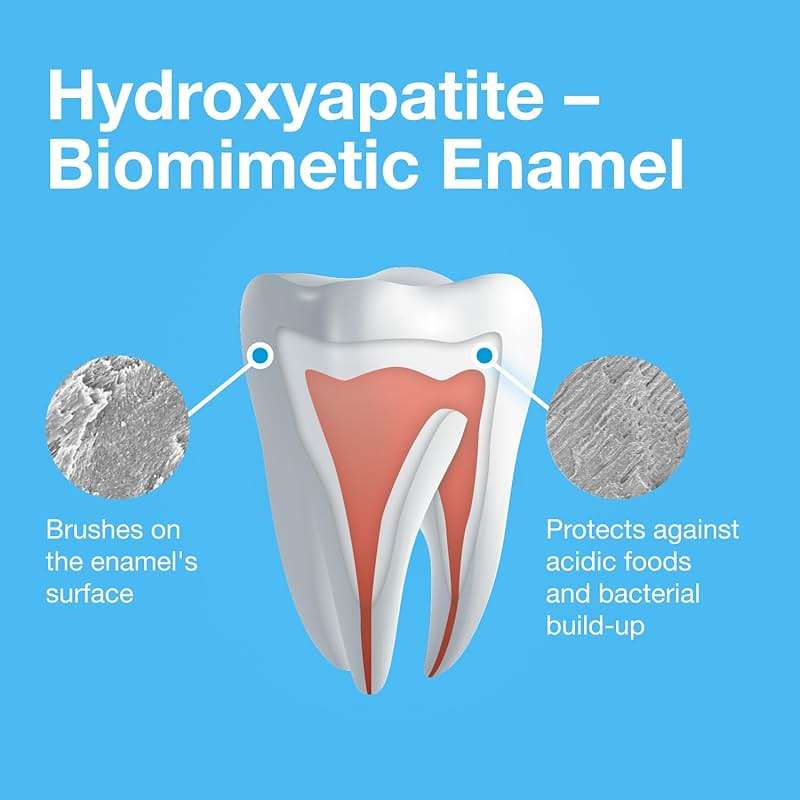 Bioniq Plus+ Gum Formula - 20% Hydroxyapatite Toothpaste, bioHAP and Fluoride Free Toothpaste for Daily Use, Clinically Tested - Our Expert for Enamel and Gum Care - 3 x 3.44 Oz - Image 3