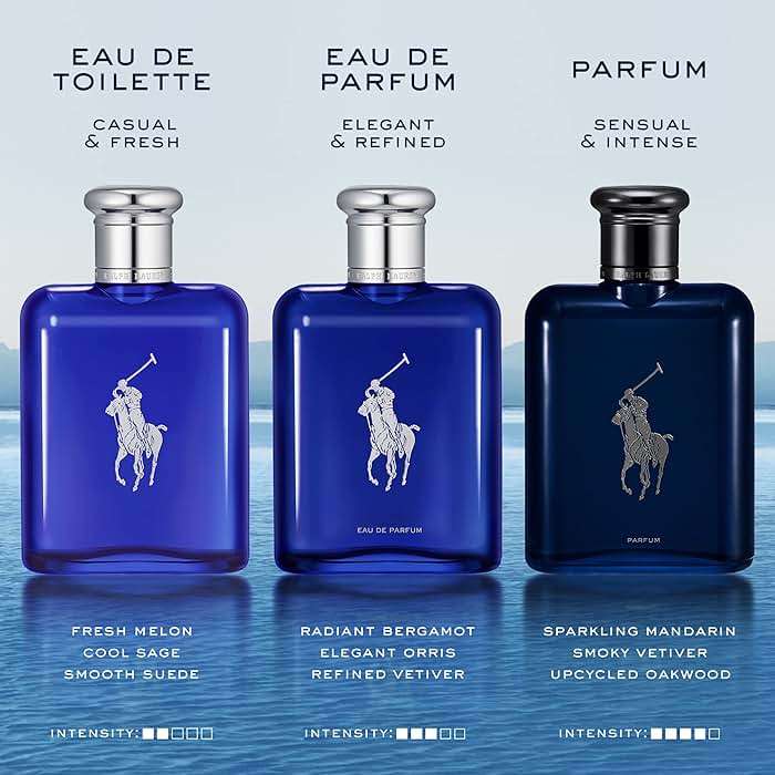 RALPH LAUREN FRAGRANCES - Polo Blue - Parfum - Men's Cologne - Aquatic & Fresh - With Citrus, Oakwood, and Vetiver - Intense Fragrance - Image 4