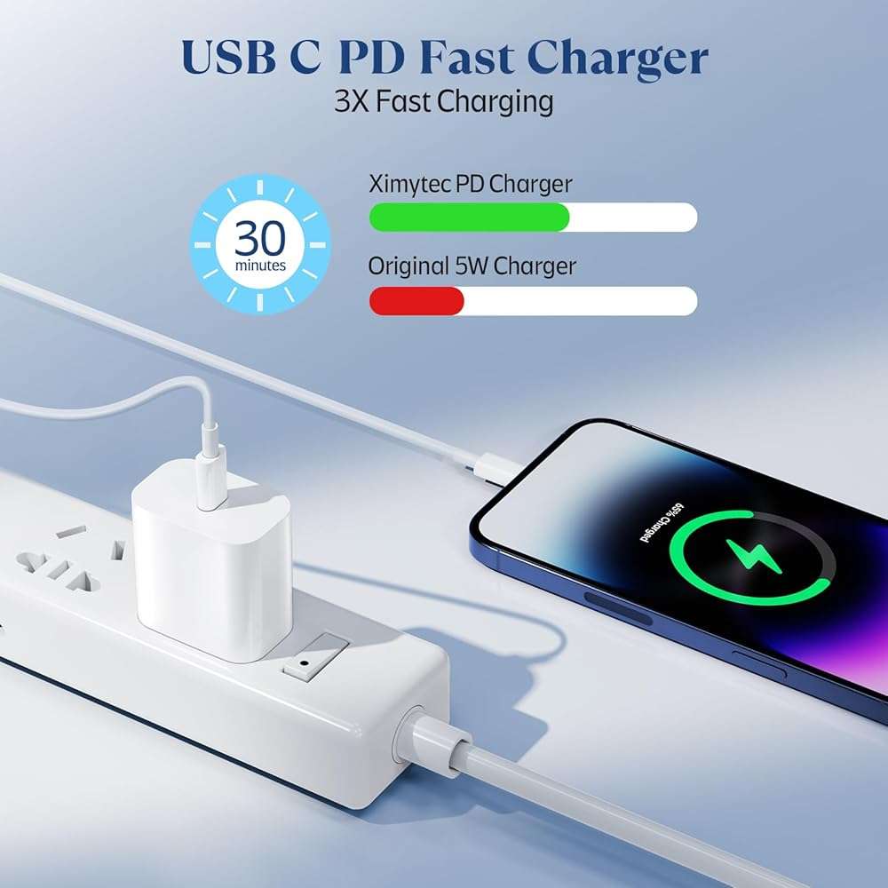 Ximytec iPhone 14 13 12 11 Charger Fast Charging 2Pack Type-C Fast Charger Blocks with 6FT MFi-Certified USB C to Lightning Cables Compatible with iPhone 14/13/12/11/XS/XR/X/8/7/6 /iPad (White) - Image 2