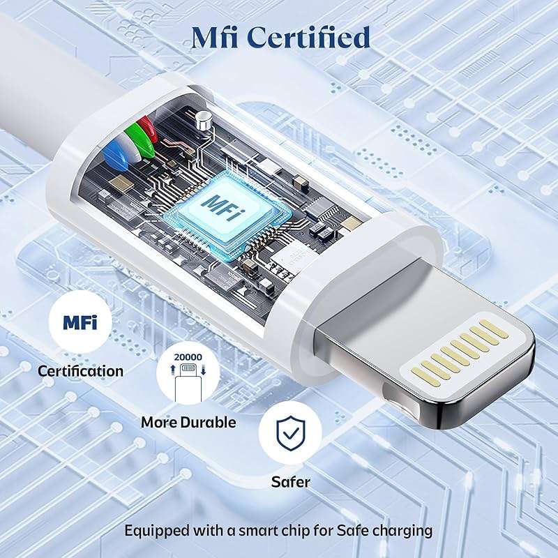 Ximytec iPhone 14 13 12 11 Charger Fast Charging 2Pack Type-C Fast Charger Blocks with 6FT MFi-Certified USB C to Lightning Cables Compatible with iPhone 14/13/12/11/XS/XR/X/8/7/6 /iPad (White) - Image 3