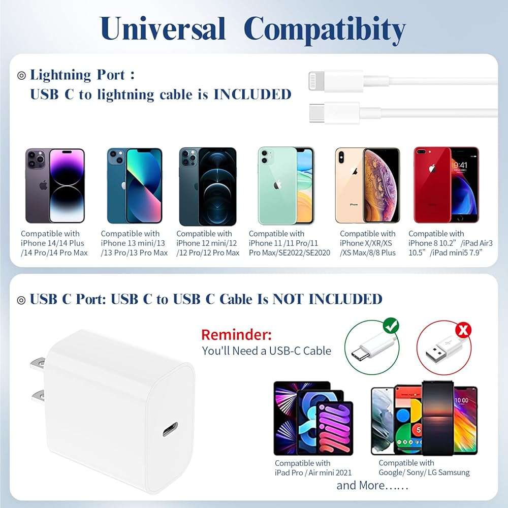 Ximytec iPhone 14 13 12 11 Charger Fast Charging 2Pack Type-C Fast Charger Blocks with 6FT MFi-Certified USB C to Lightning Cables Compatible with iPhone 14/13/12/11/XS/XR/X/8/7/6 /iPad (White) - Image 7