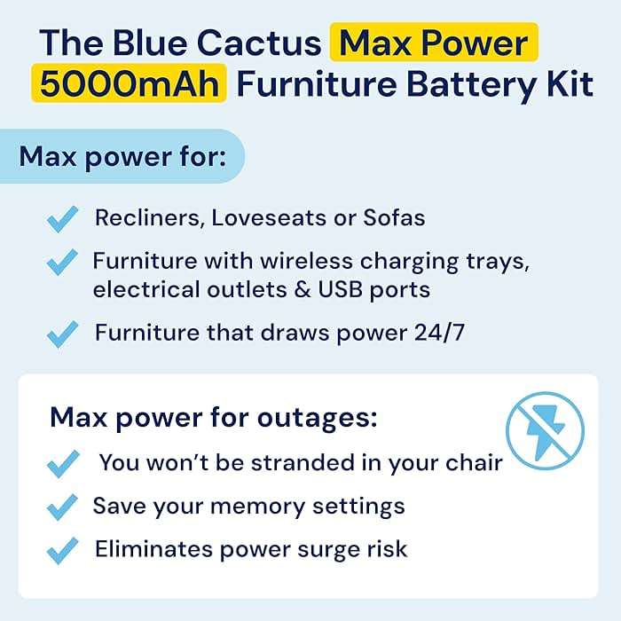 Blue Cactus 5000mAh Rechargeable Battery Pack for Reclining Furniture - Easy Install for Power Recliners, Loveseats and Sofas - Power Kit with Transformer, Charging, Extension and Splitter Cords - Image 2