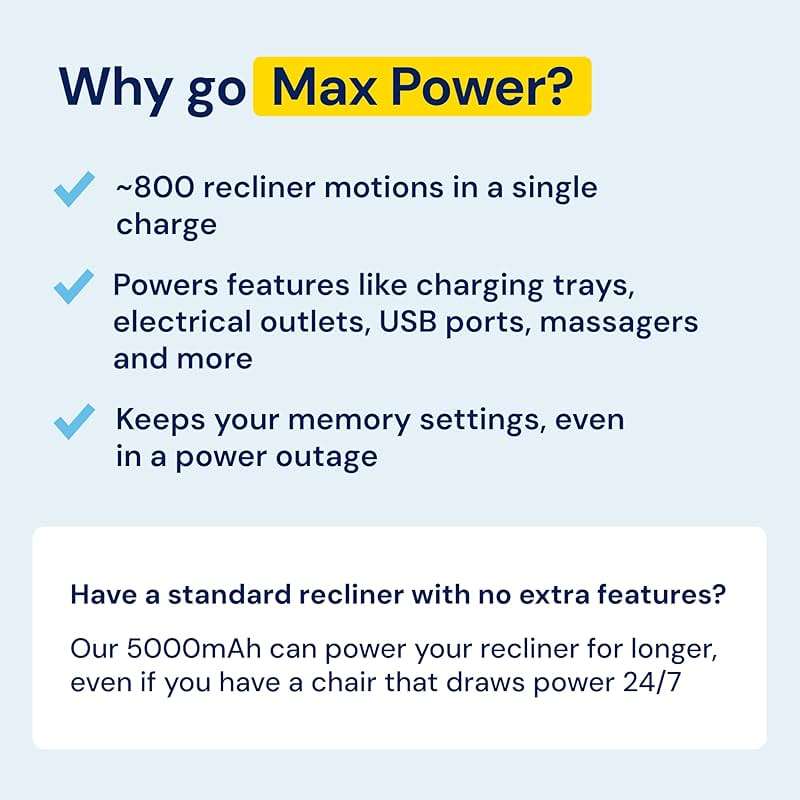 Blue Cactus 5000mAh Rechargeable Battery Pack for Reclining Furniture - Easy Install for Power Recliners, Loveseats and Sofas - Power Kit with Transformer, Charging, Extension and Splitter Cords - Image 8
