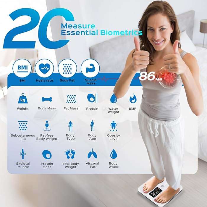 Lepulse Smart Body Fat Scale with Heart Rate, 4.68" Large Display BMI Scale, 20 Body Composition Metrics: Muscle Mass, Body Fat Percentage, Bluetooth Digital Bathroom Scale with App for Home Fitness - Image 2