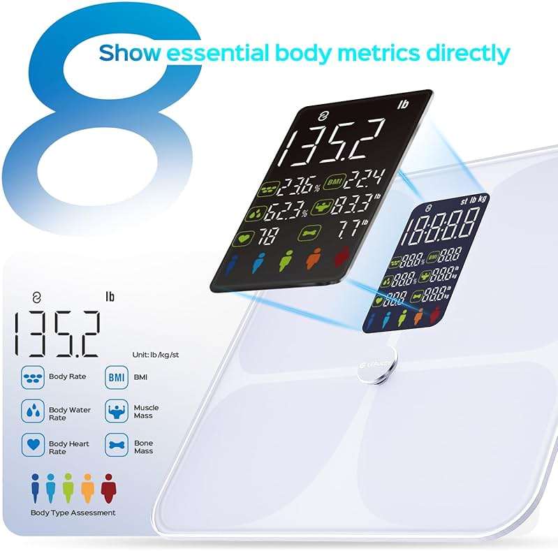 Lepulse Smart Body Fat Scale with Heart Rate, 4.68" Large Display BMI Scale, 20 Body Composition Metrics: Muscle Mass, Body Fat Percentage, Bluetooth Digital Bathroom Scale with App for Home Fitness - Image 3