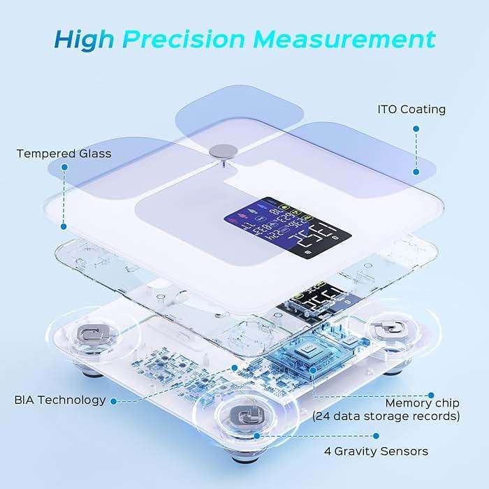 Lepulse Smart Body Fat Scale with Heart Rate, 4.68" Large Display BMI Scale, 20 Body Composition Metrics: Muscle Mass, Body Fat Percentage, Bluetooth Digital Bathroom Scale with App for Home Fitness - Image 4