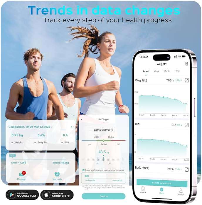 Lepulse Smart Body Fat Scale with Heart Rate, 4.68" Large Display BMI Scale, 20 Body Composition Metrics: Muscle Mass, Body Fat Percentage, Bluetooth Digital Bathroom Scale with App for Home Fitness - Image 5
