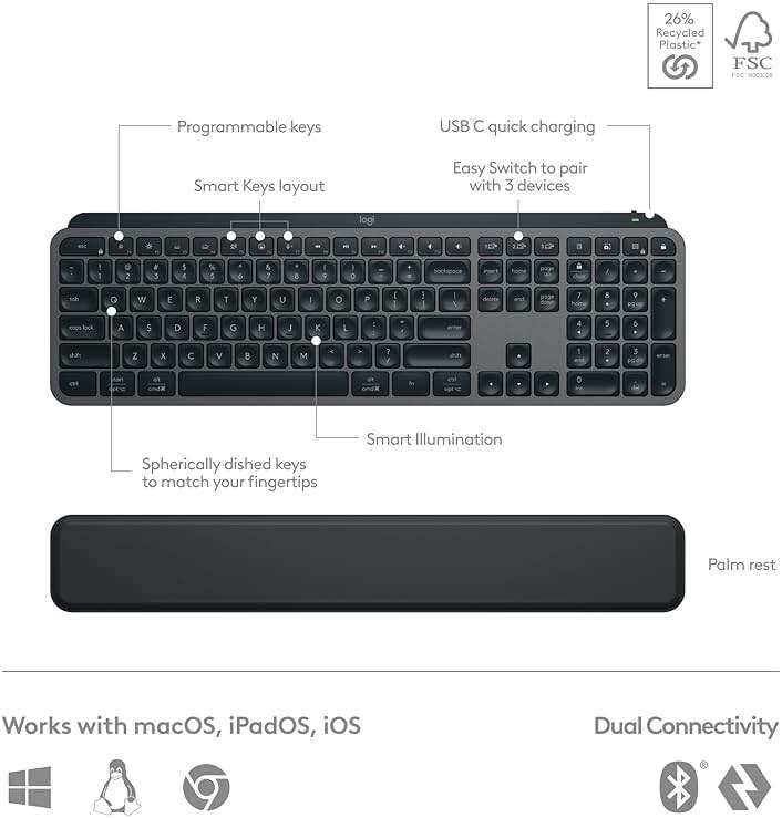 Logitech MX Keys S Combo - Performance Wireless Keyboard and Mouse with Palm Rest, Customizable Illumination, Fast Scrolling, Bluetooth, USB C, for Windows, Linux, Chrome, Mac,Color Graphite. - Image 6