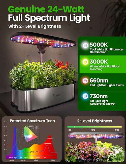 LETPOT LPH-SE Hydroponics Growing System, 12 Pods Smart Herb Garden Kit Indoor, Indoor Garden, APP & WiFi Controlled, with 24W Growing LED, 5.5L Water Tank, Pump System, Automatic Timer - Image 4