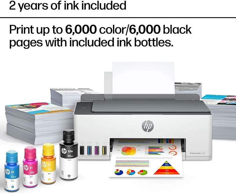 HP Smart Tank 5101 Wireless All-in-One Refillable Printer, Scanner, Copier with 2 Years of Ink Included, Wireless (2.4ghz only) Printer-for-Home use (1F3Y0A) - Image 7