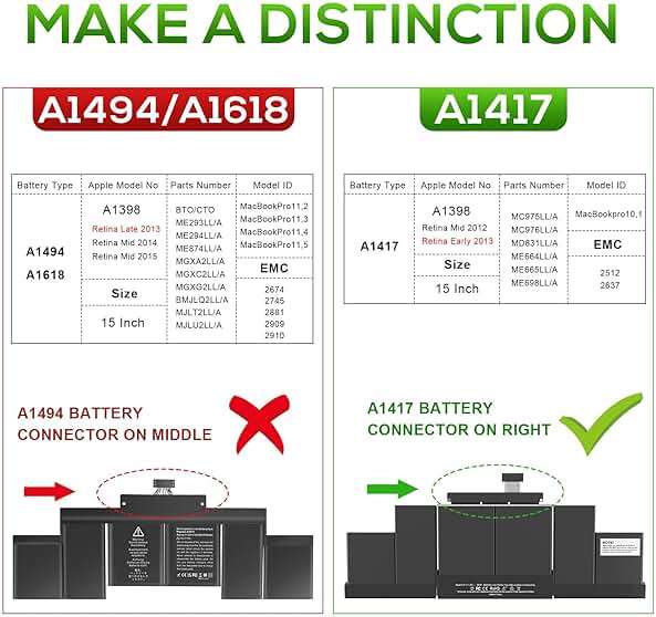 Fancy Buying A1417 Laptop Battery Replacement for MacBook Pro 15 inch Retina A1398 [ Mid 2012 Early 2013], fits MD831LL/A MC975LL/A MC976LL/A ME665LL/A ME664LL/A - Image 2