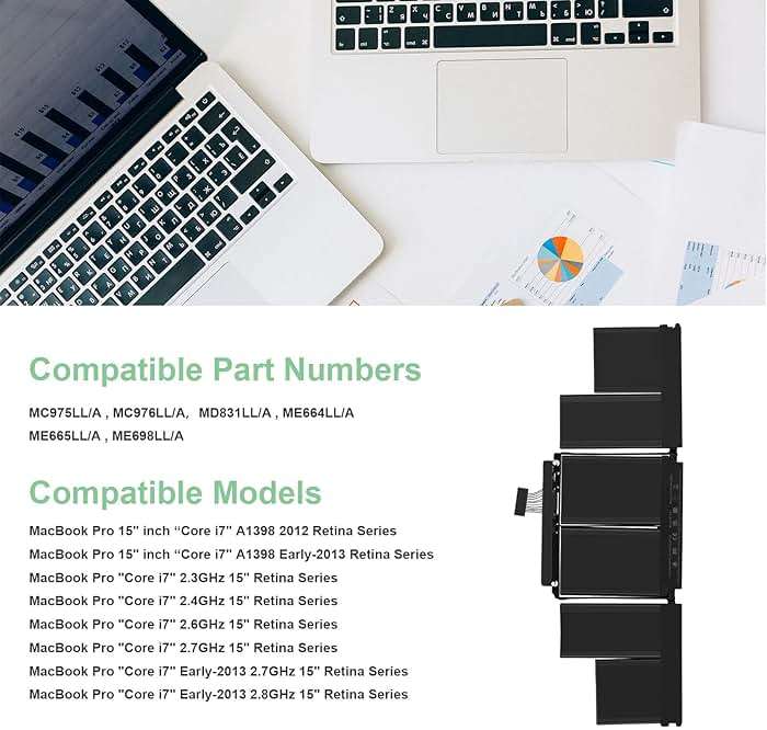 Fancy Buying A1417 Laptop Battery Replacement for MacBook Pro 15 inch Retina A1398 [ Mid 2012 Early 2013], fits MD831LL/A MC975LL/A MC976LL/A ME665LL/A ME664LL/A - Image 6