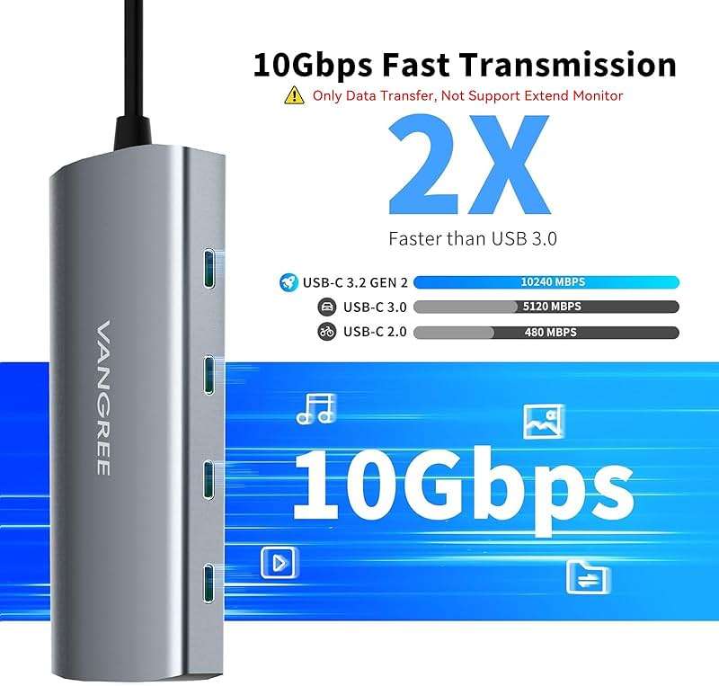 VANGREE USB C Hub 8 in 1 Multiport Adapter, 3 USB-C & 3 USB-A 3.2 10Gbps, 4K@60Hz HDMI, 100W Power Delivery, USBC Splitter Extender for MacBook Pro/Air, iPad Pro, iMac, Mac mini, Dell, Surface - Image 3