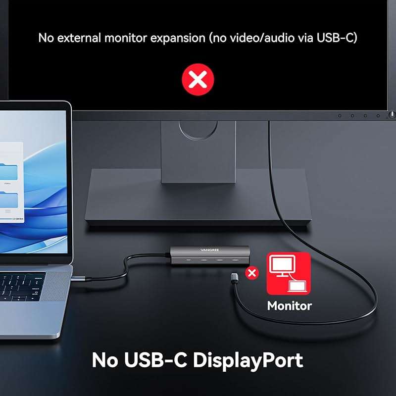 VANGREE USB C Hub 8 in 1 Multiport Adapter, 3 USB-C & 3 USB-A 3.2 10Gbps, 4K@60Hz HDMI, 100W Power Delivery, USBC Splitter Extender for MacBook Pro/Air, iPad Pro, iMac, Mac mini, Dell, Surface - Image 8