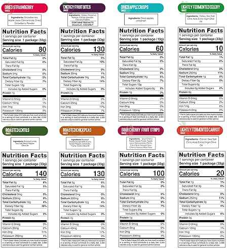 Nutruit Gourmet Healthy Snacks - 32 Pack MEGA Variety Box (12-14 Flavors) - Vegan, Gluten Free, Non-GMO Bulk Snacks - Kosher, High Protein, High Fiber, Plant-Based Healthy Snack - 1.2oz Packs - Image 3