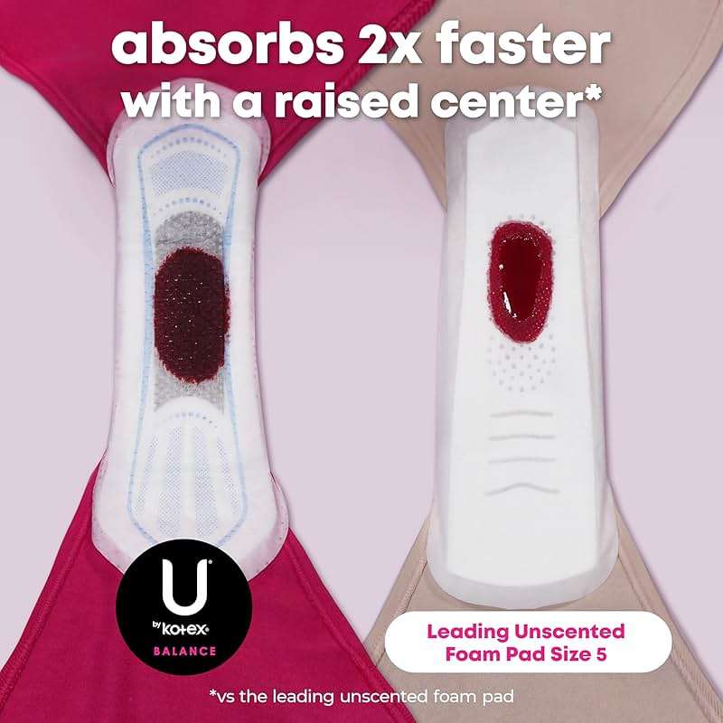 U by Kotex Balance Ultra Thin Pads with Wings, Heavy Absorbency, 46 Count (Packaging May Vary) - Image 3