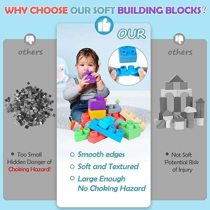 ROHSCE Soft Building Blocks for Toddler, Blocks for Kids 6 Months and up, Large Creative Stacking Blocks 20 PCS STEM Toddler Toys Gifts, Educational Baby Blocks Colorful Soft Block Sets - Image 5