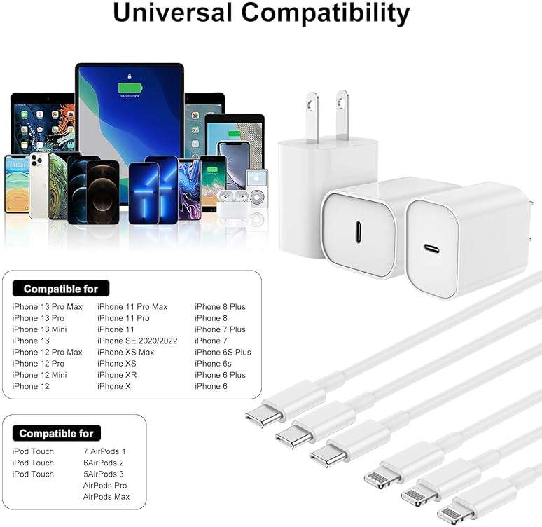 Fast Charger for iPhone Charger Fast Charging 6ft Lightning Cable,for iPhone 14 13 12 Pro Max Charger Fast Charging with USB C Charger Block,Type C to Lightning Cord for iPhone 11 Pro Max/XS-White - Image 5
