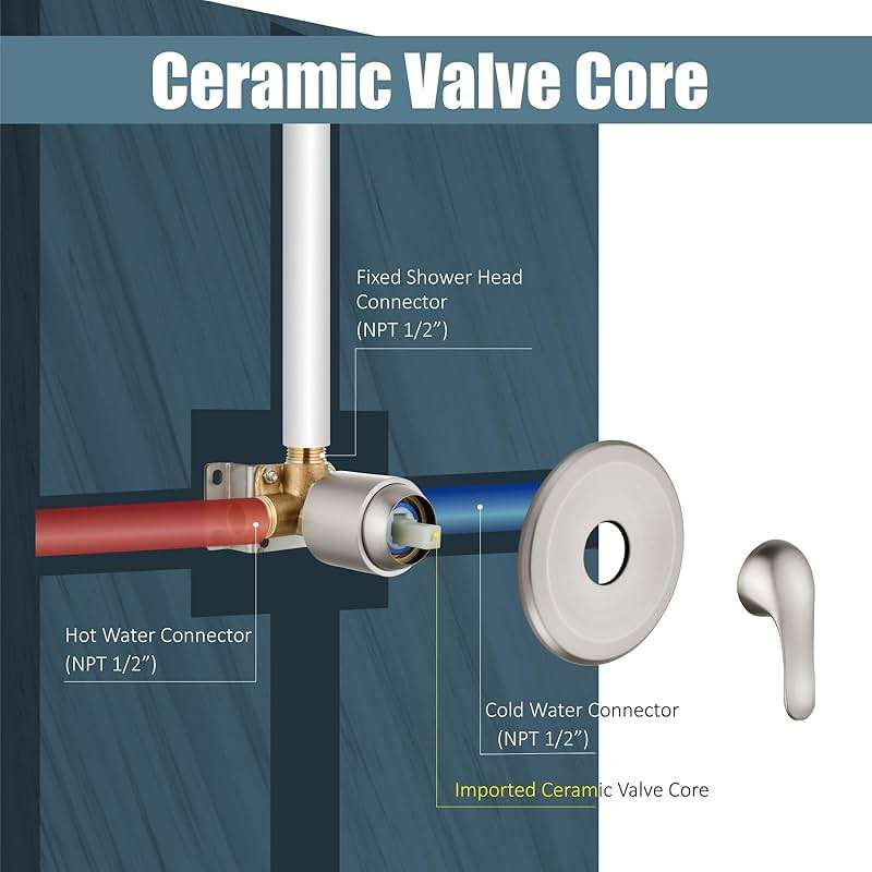 Aolemi Shower Faucet Set Rain Shower Head System Shower Trim Kit Pressure Rough-in Valve Included ABS 8 Setting Dual Shower Head and Handheld Spray Brushed Nickel - Image 6
