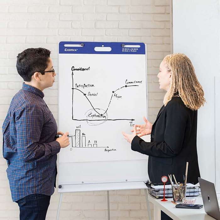 Comix Sticky Easel Pad, 25 x 30 Inches Flip Chart Paper for Teachers, Large Self Stick Easel Paper for Office School Classroom Supplies, 30 Sheets/Pad, 10 Pads/Pack - Image 2