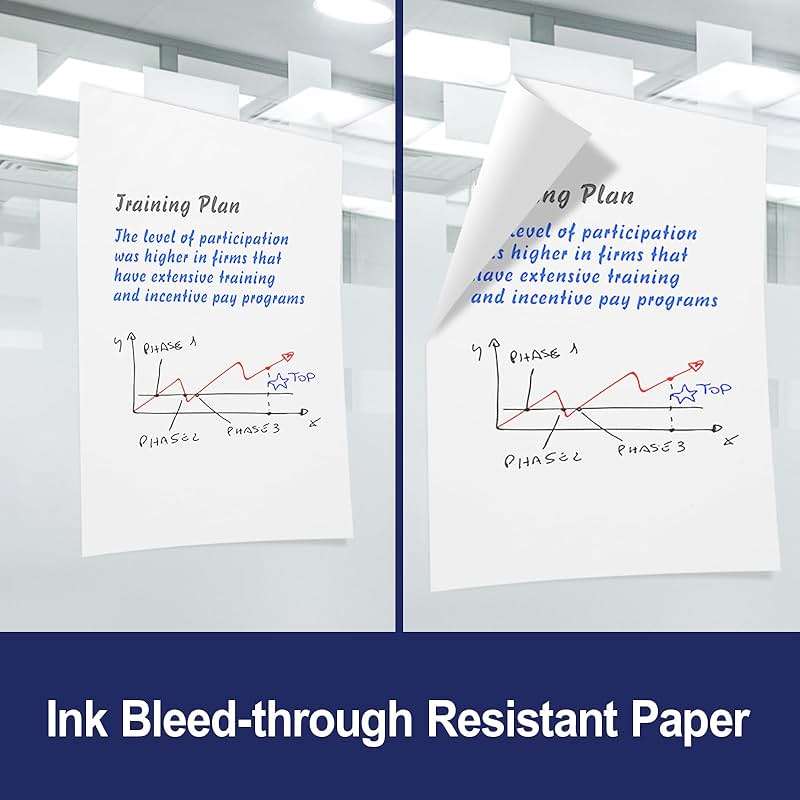 Comix Sticky Easel Pad, 25 x 30 Inches Flip Chart Paper for Teachers, Large Self Stick Easel Paper for Office School Classroom Supplies, 30 Sheets/Pad, 10 Pads/Pack - Image 5