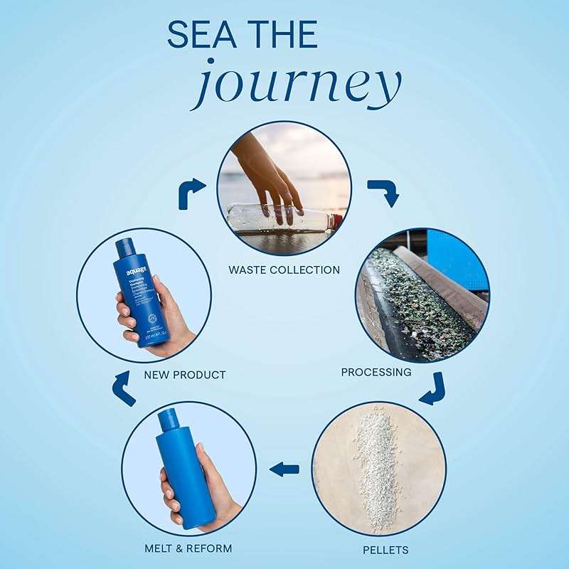 Aquage SeaExtend Silkening Oil Treatment - Image 7
