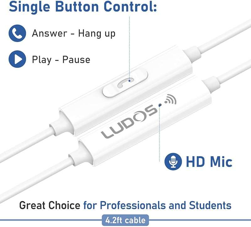 LUDOS FEROX Wired Earbuds in-Ear Headphones, 5 Year Warranty, Earphones with Microphone, Noise Isolation Corded for 3.5mm Jack Ear Buds for iPhone, Samsung, Computer, Laptop, Kids, School Students - Image 4