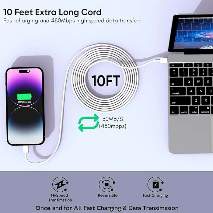 10FT iPhone Fast Charger,[Apple MFi Certified] 2Pack PD Dual Apple Fast Charger USBC Charge Block 10Foot Lightning Cable Cord Quick Charging for iPhone 14/Pro/Pro Max/Plus/13/12/11/XS/XR/X/SE2022/iPad - Image 4