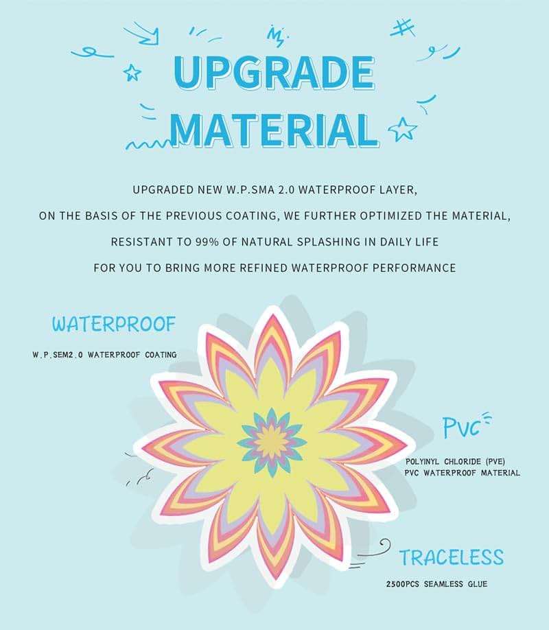 100 PCS Bird Stickers, Vinyl Waterproof Bird Stickers for Water Bottles, Laptop, Notebook, Scrapbook, Luggage, Cell Phone, Skateboard, Helmet - Image 5