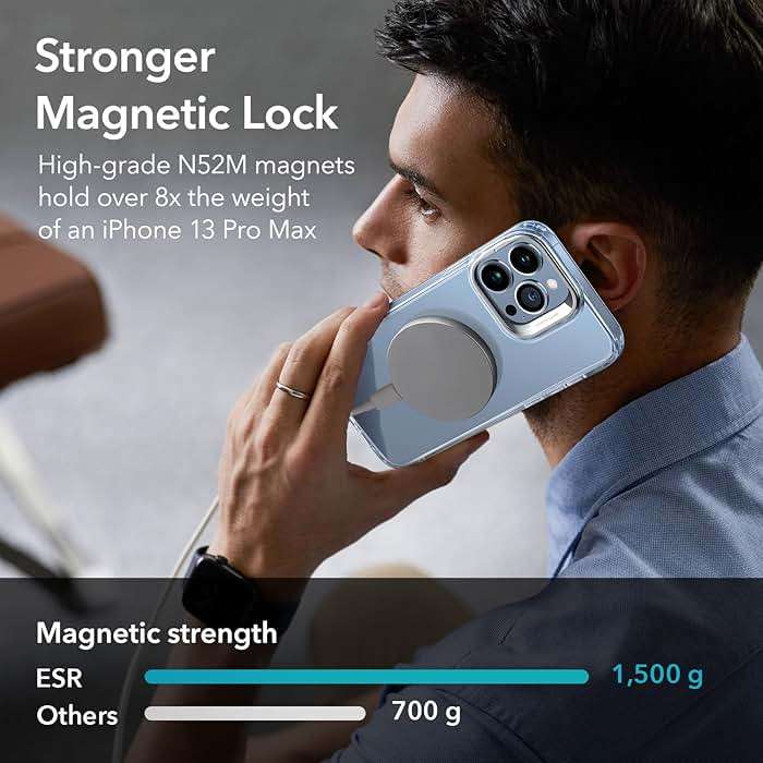 ESR for iPhone 13 Pro Max Case, Compatible with MagSafe, Built-in Camera Ring Stand, Military-Grade Protection, Magnetic Phone Case for iPhone 13 Pro Max, Classic Kickstand Case (HaloLock), Clear - Image 3