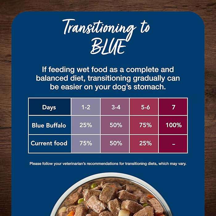 Blue Buffalo Blue’s Stew Variety Pack Hearty Beef & Country Chicken Stew Natural Grain Free Wet Dog Food with Real Meat in Thick Savory Gravy, Natural Ingredients, 12.5-oz Cans (6 Count) - Image 8