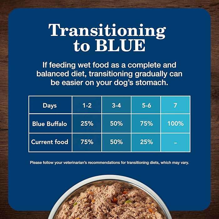Blue Buffalo Homestyle Recipe Wet Dog Food Paté Variety Pack, Chicken Dinner & Beef Dinner with Garden Vegetables, Made with Natural Ingredients, 12.5-oz. Can (6 Count, 3 of Each) - Image 9