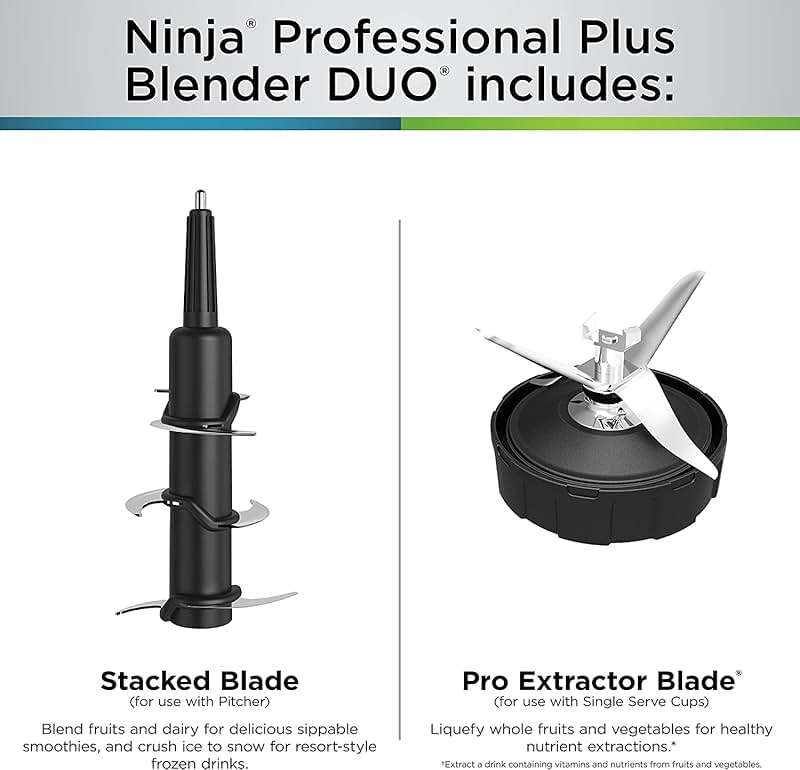 Ninja BN751 Professional Plus DUO Blender, 1400 Peak Watts, 3 Auto-IQ Programs for Smoothies, Frozen Drinks & Nutrient Extractions, 72-oz. Total Crushing Pitcher & (2) 24 oz. To-Go Cups, Black - Image 5